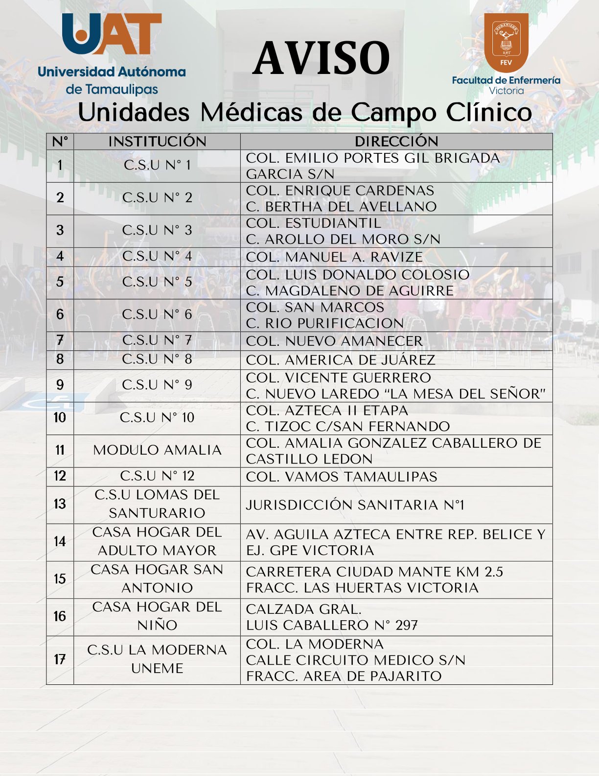 IMAGEN UNIDADES MEDICAS DE CAMPO CLINICO.jpg